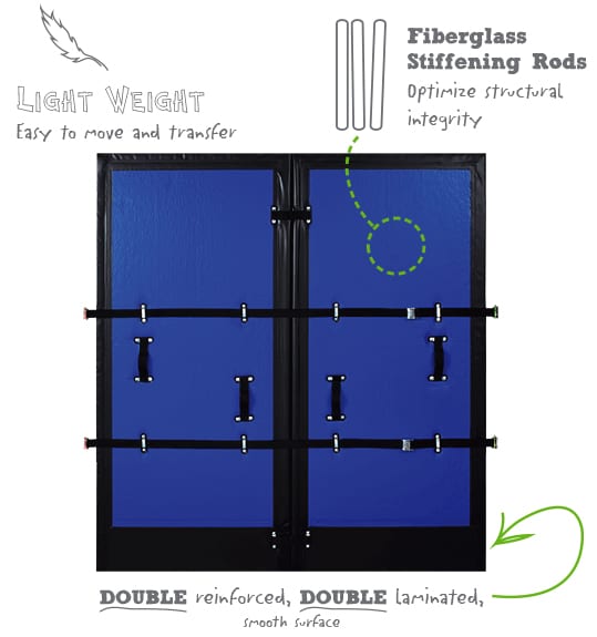CoolGuard Insulated Trailer Bulkhead, Randall Temp Control